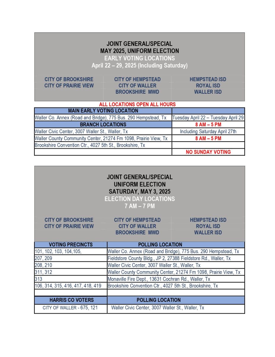Image of Early Voting Locations 